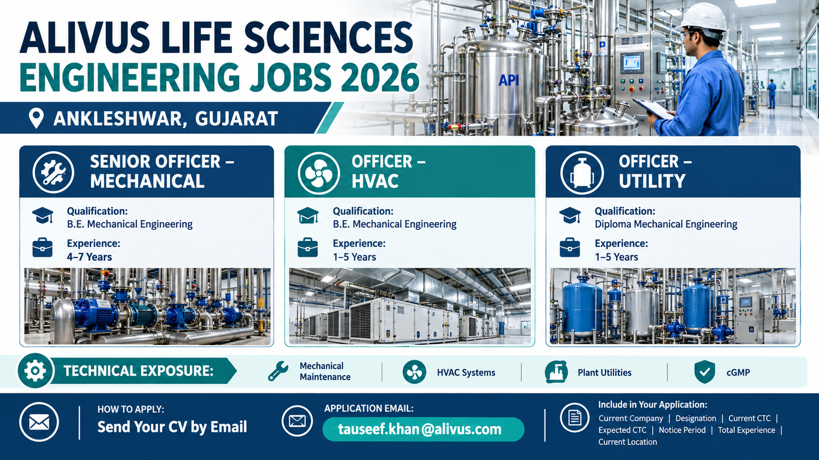 Alivus Life Sciences Recruitment 2026