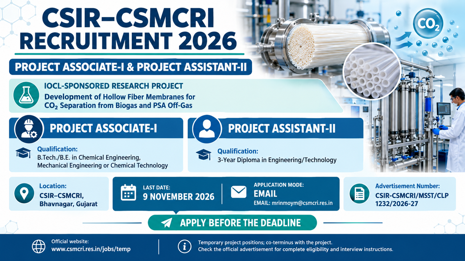 CSIR CSMCRI Recruitment 2026