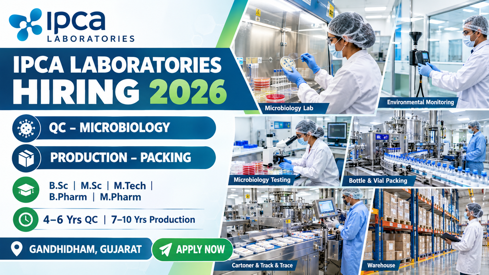 Ipca Laboratories Hiring 2026