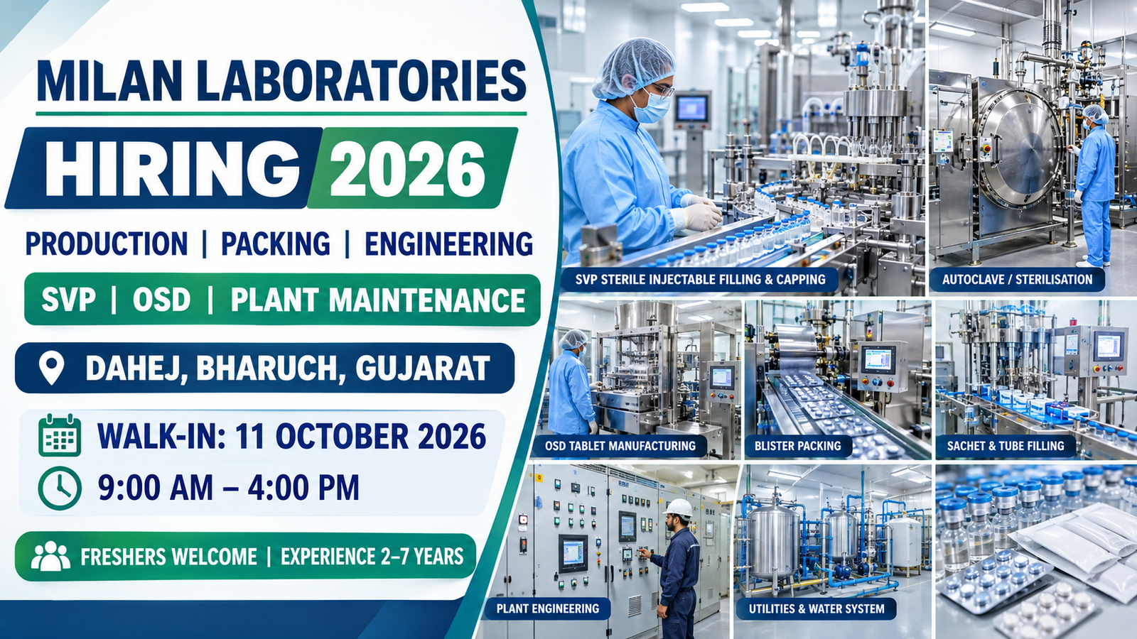 Milan Laboratories Walk-In Interview 2026