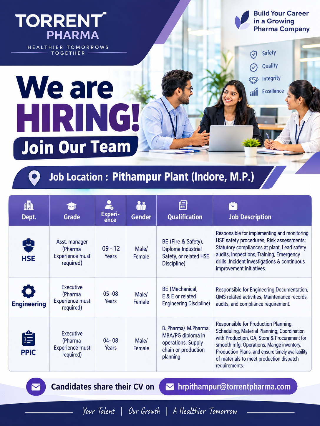 Torrent Pharma Jobs 2026