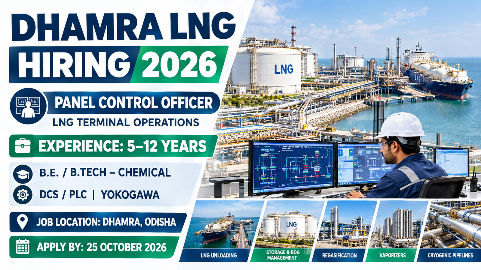 Dhamra LNG Jobs 2026