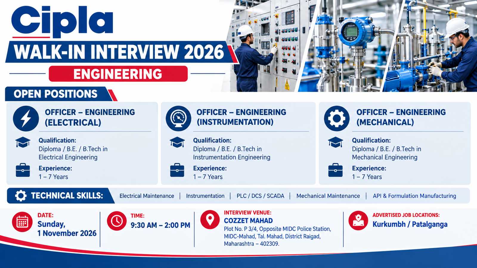 CIPLA WALK-IN INTERVIEW 2026.