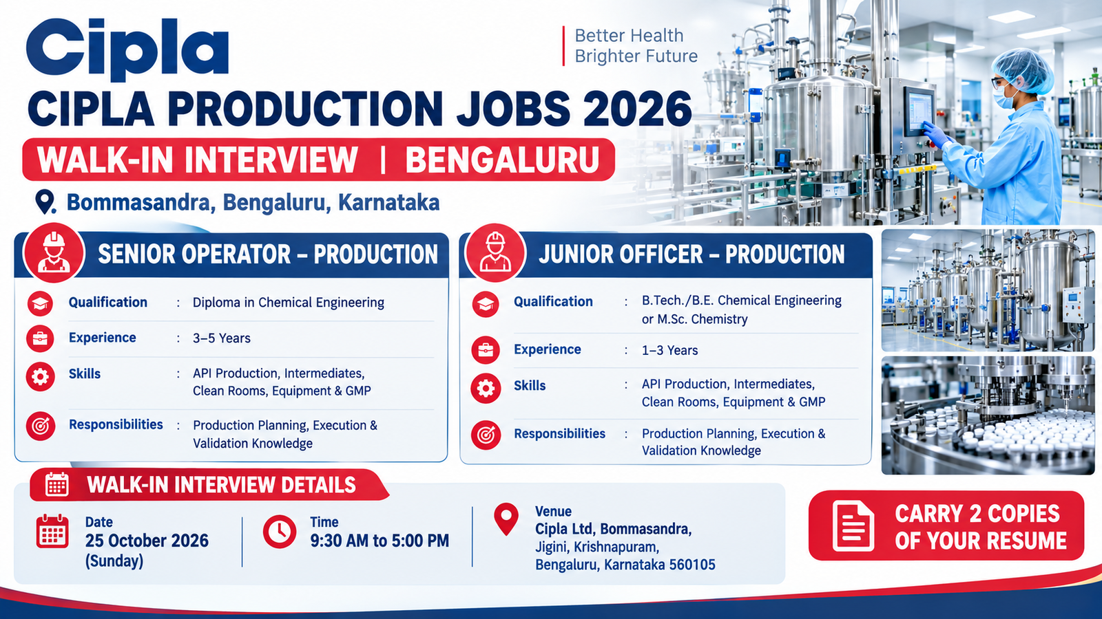 CIPLA PRODUCTION JOBS 2026