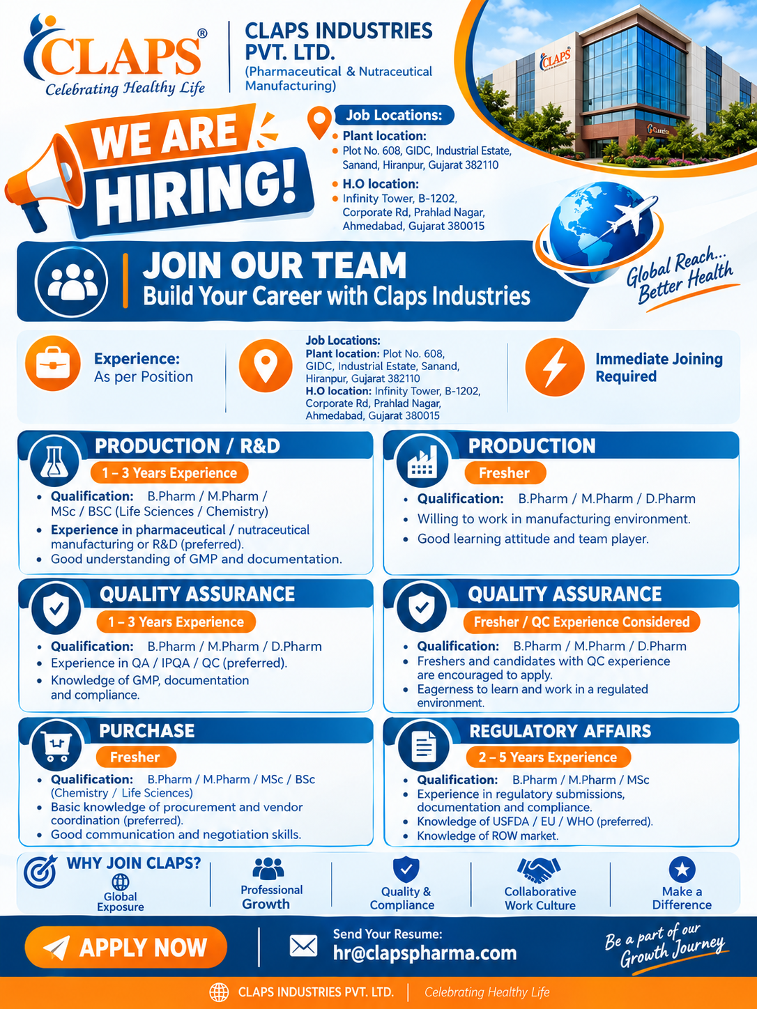 Claps Industries Jobs 2026