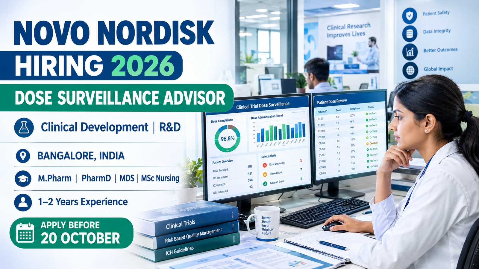 Novo Nordisk Dose Surveillance Advisor Jobs 2026