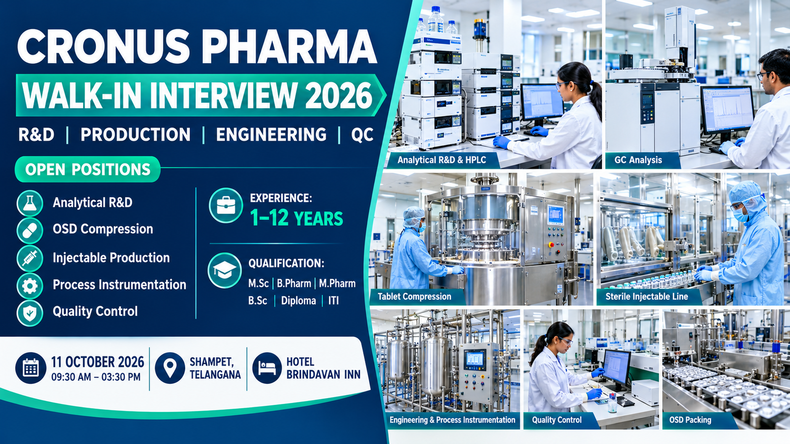 Cronus Pharma Walk-In Interview 2026 – R&D, Production, Engineering & QC Jobs