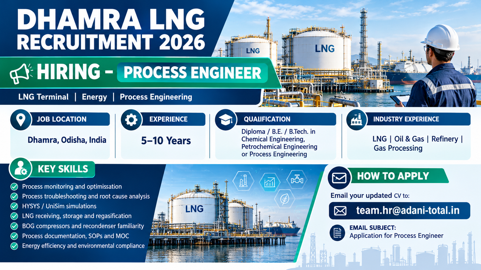 Dhamra LNG Recruitment 2026