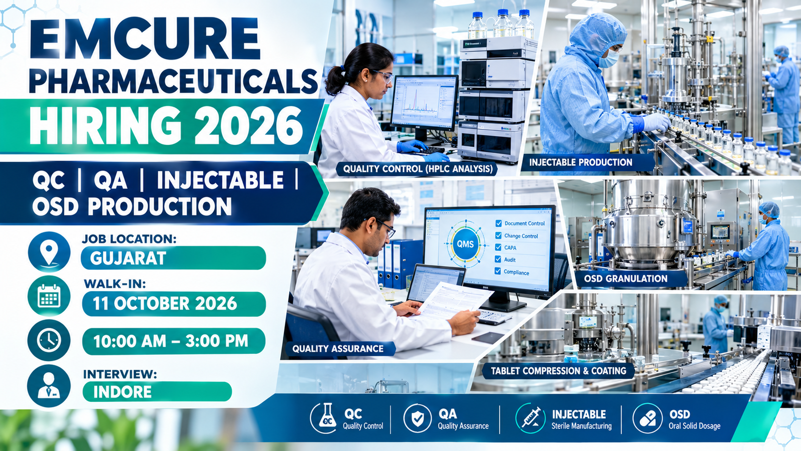 Emcure Pharmaceuticals Walk-In Interview 2026