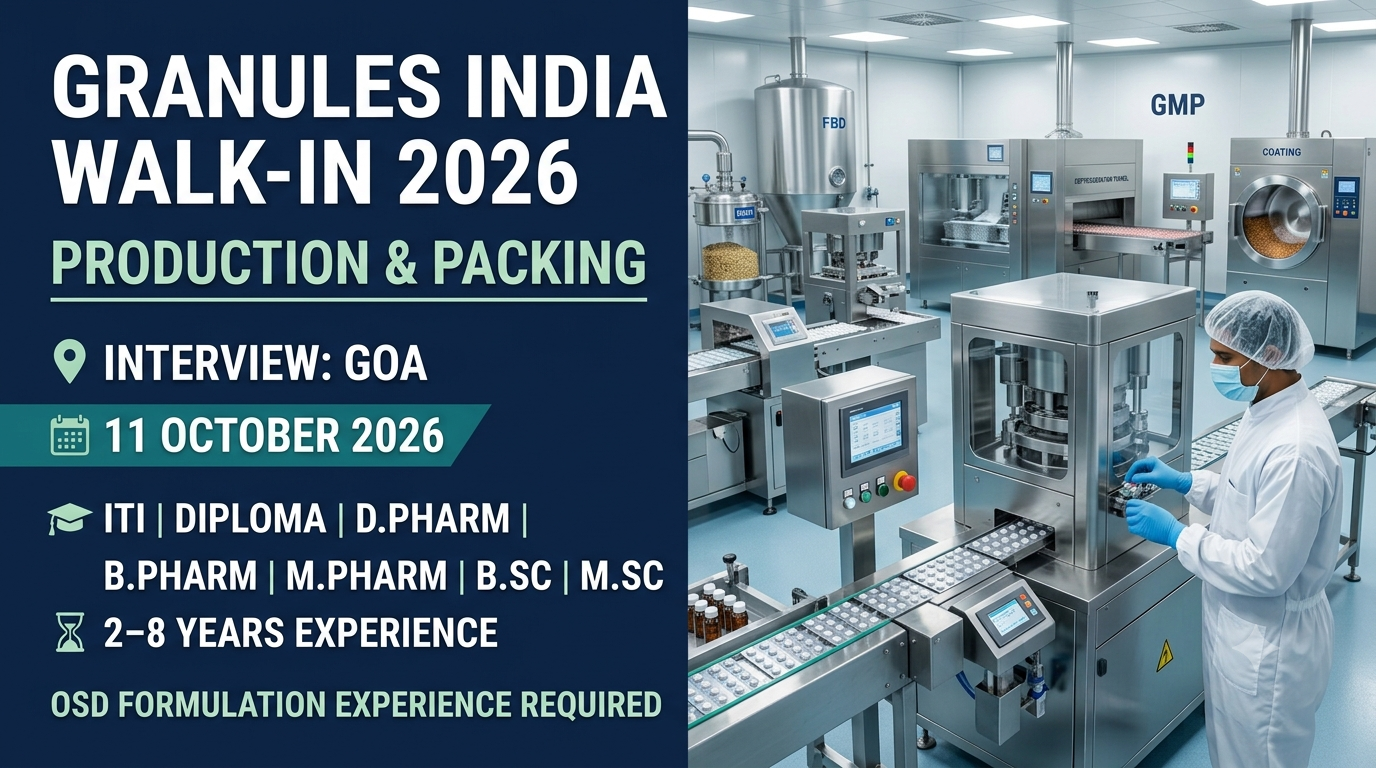 Granules India Walk-In Interview 2026