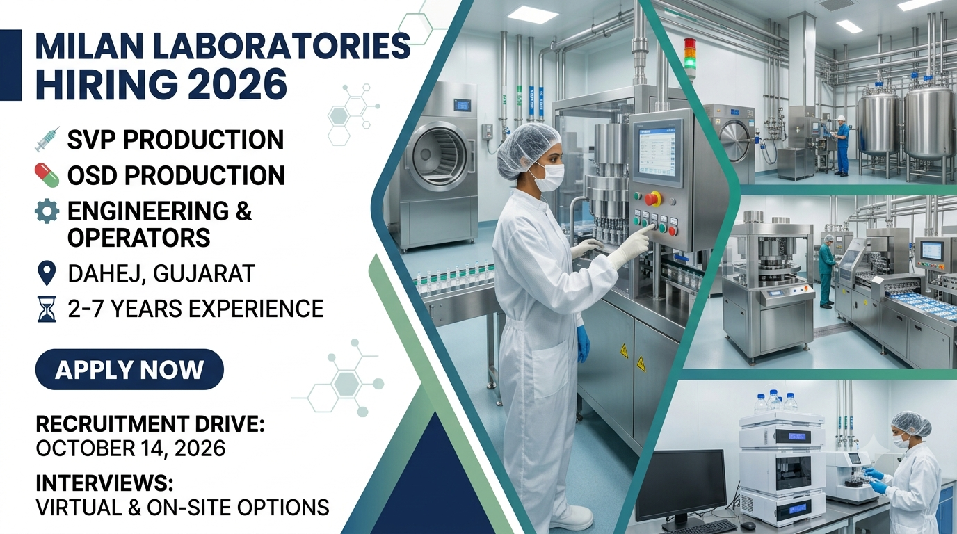 Milan Laboratories Hiring 2026