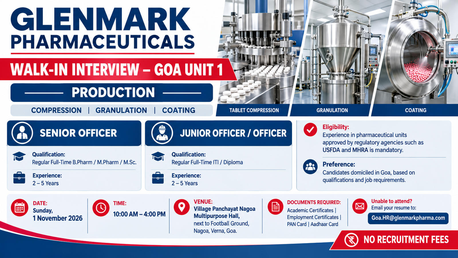 GLENMARK PHARMACEUTICALS – WALK-IN INTERVIEW 2026.