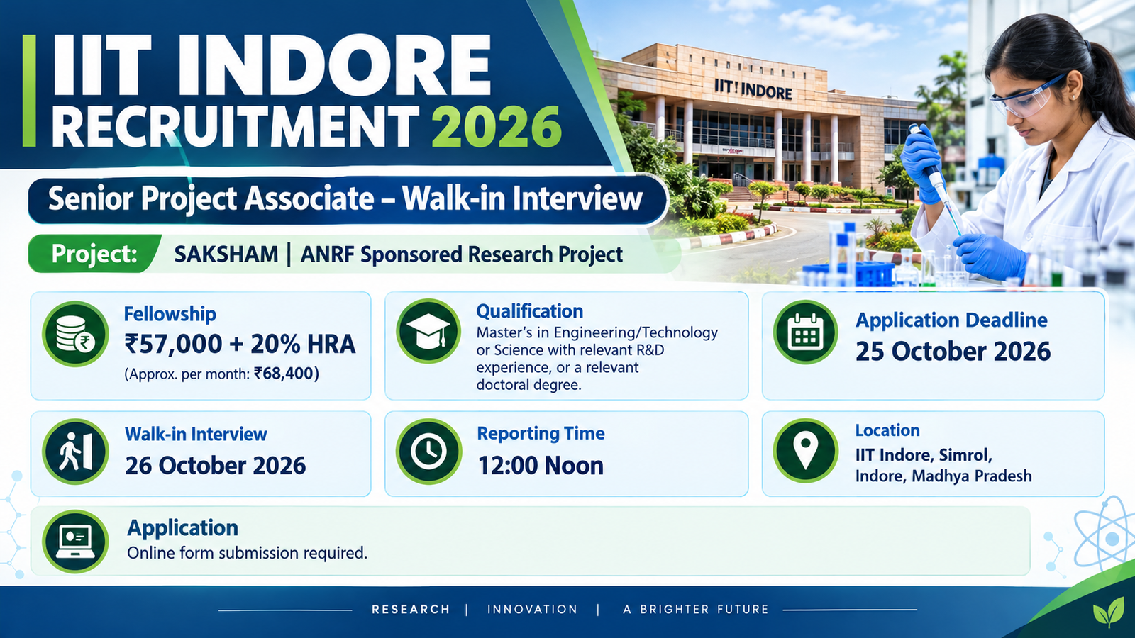IIT Indore Recruitment 2026