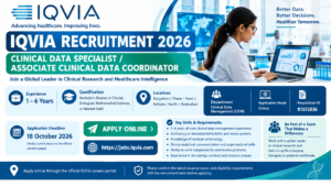 IQVIA Clinical Data Careers 2026