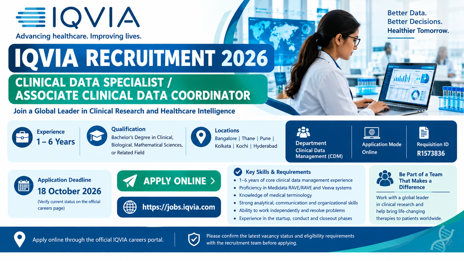 IQVIA Clinical Data Careers 2026