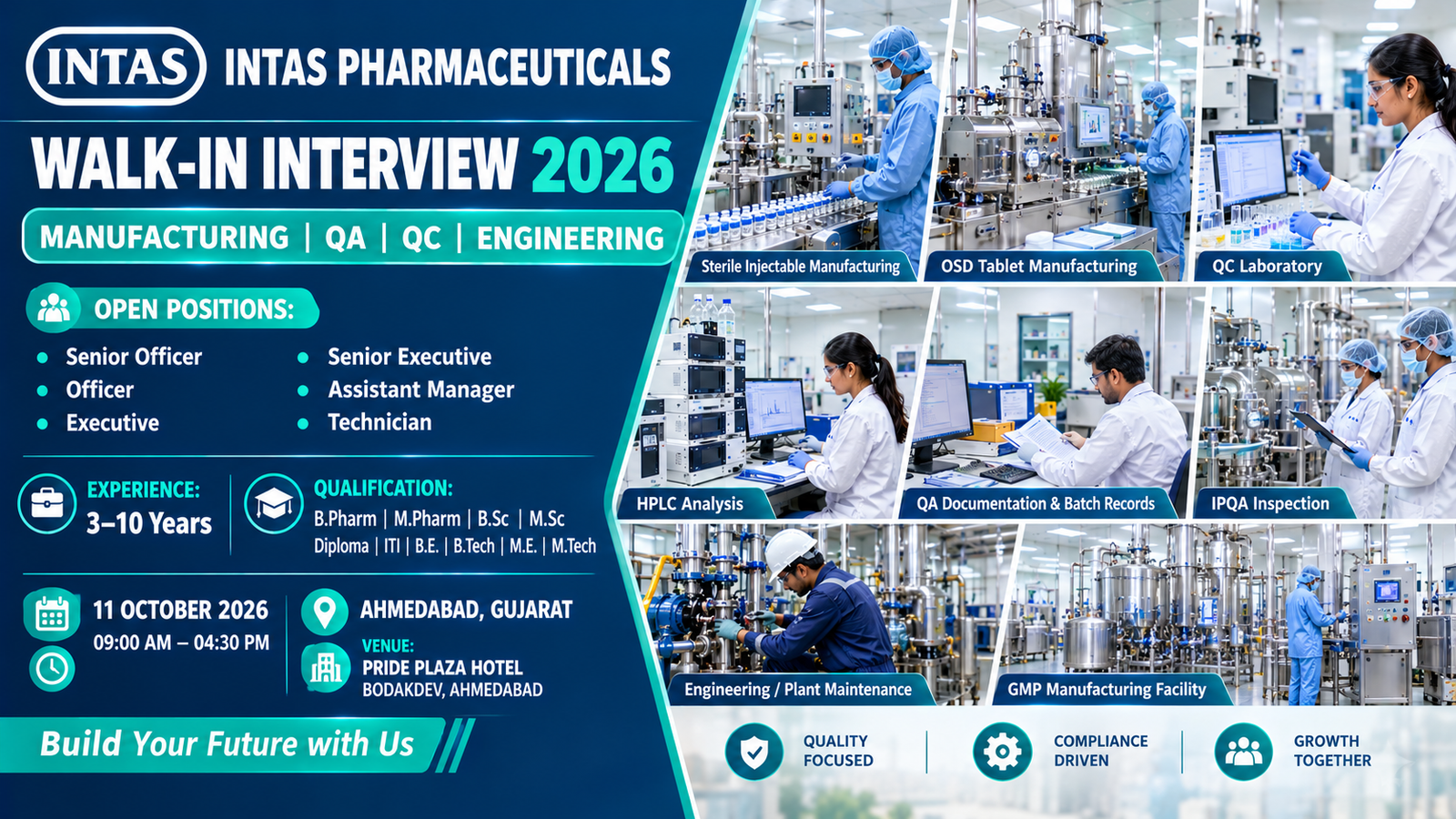 Intas Pharmaceuticals Walk-In Interview 2026