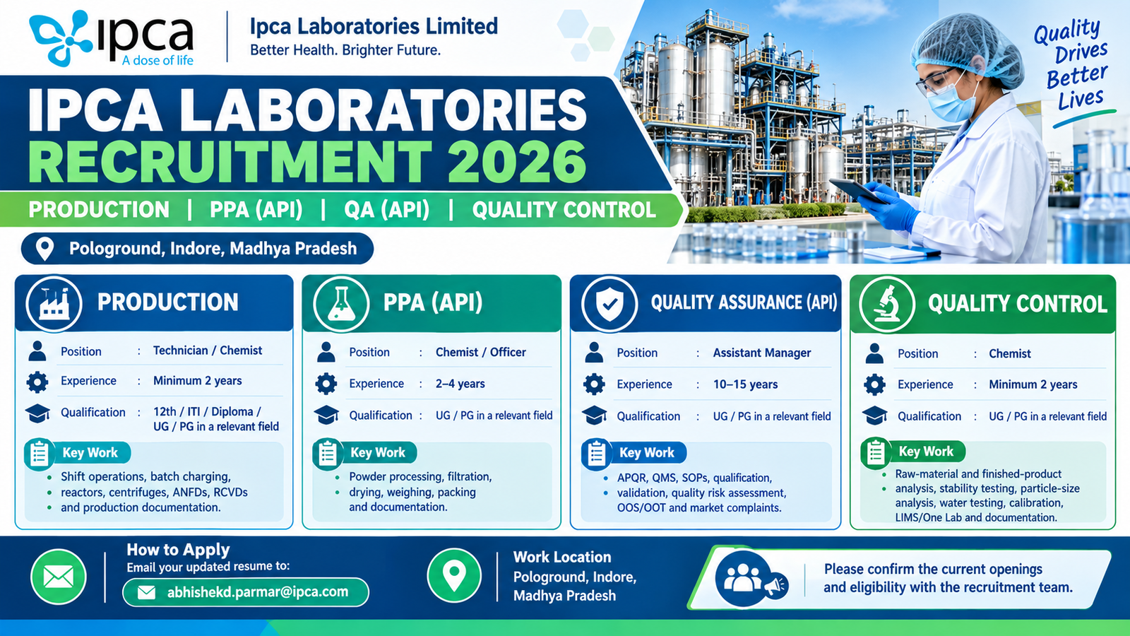Ipca Laboratories Recruitment 2026
