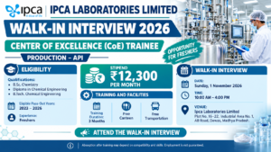 Ipca Laboratories Jobs 2026
