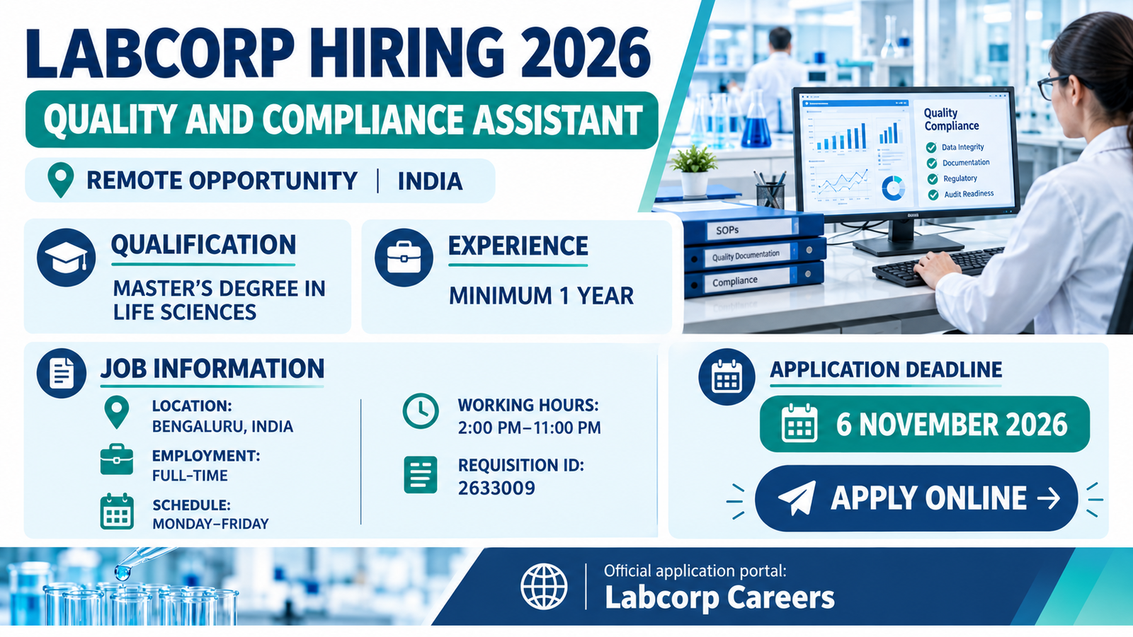 Labcorp Hiring 2026