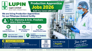 Lupin Limited Jobs 2026