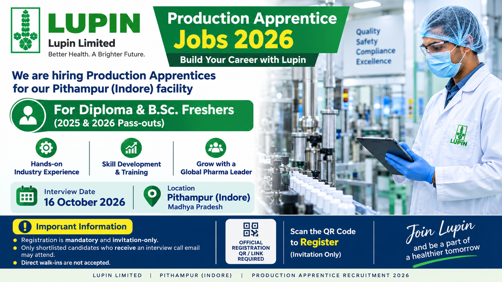 Lupin Limited Jobs 2026
