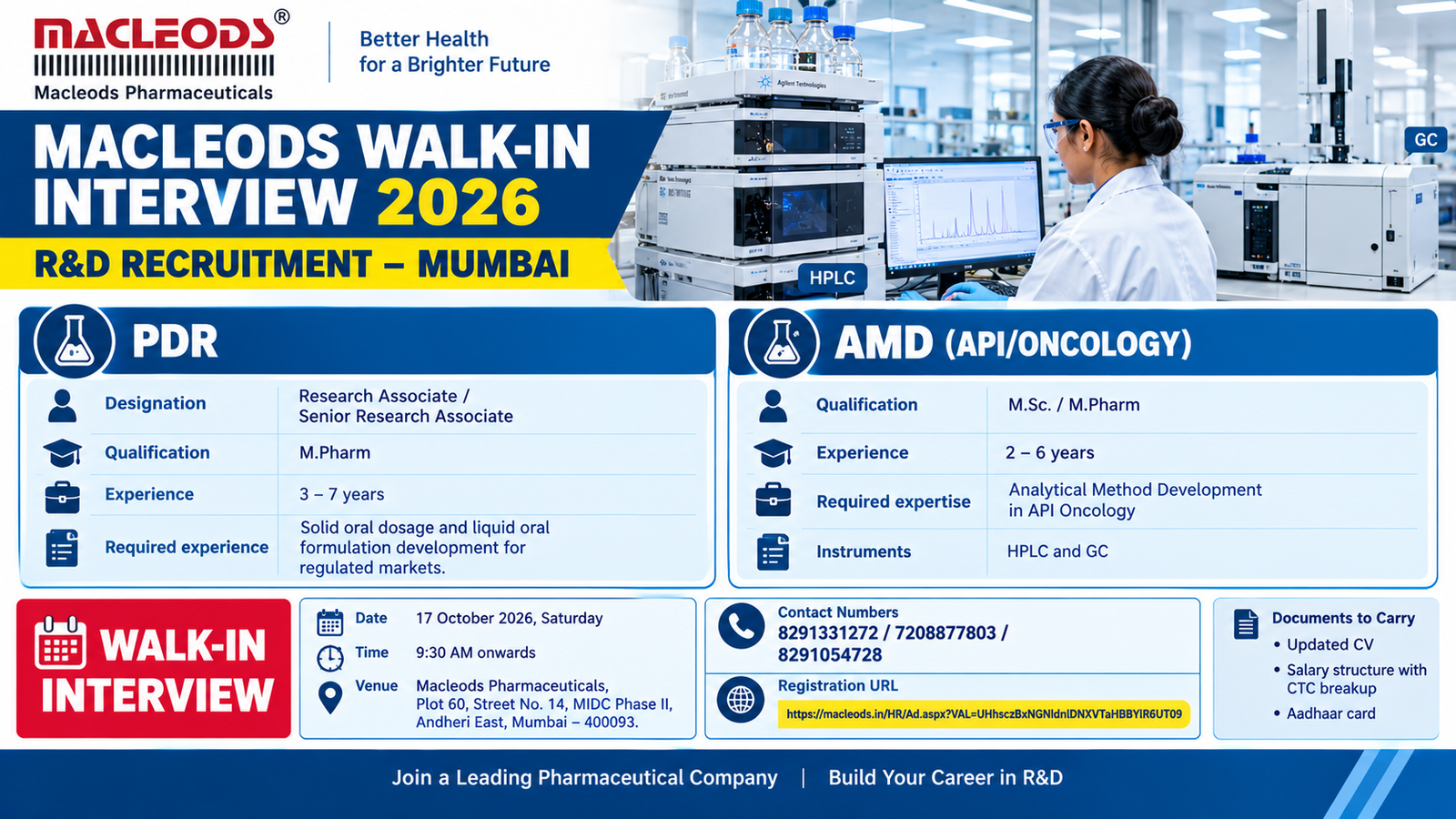 Macleods R&D Walk-In Interview 2026