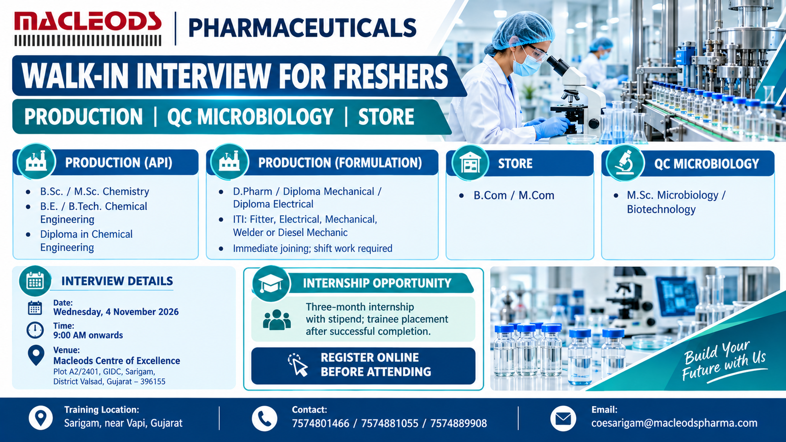 Macleods Pharmaceuticals walk-in interview