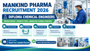 Mankind Pharma Jobs in Visakhapatnam 2026