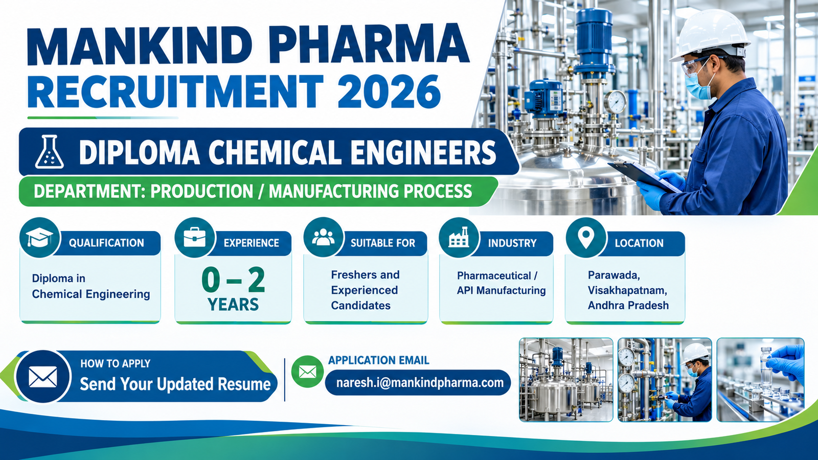 Mankind Pharma Jobs in Visakhapatnam 2026