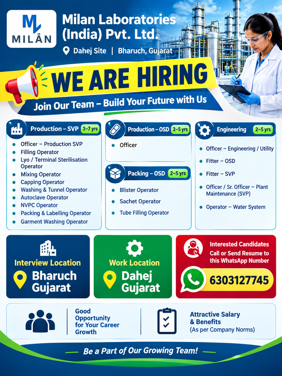 Milan Laboratories Hiring 2026