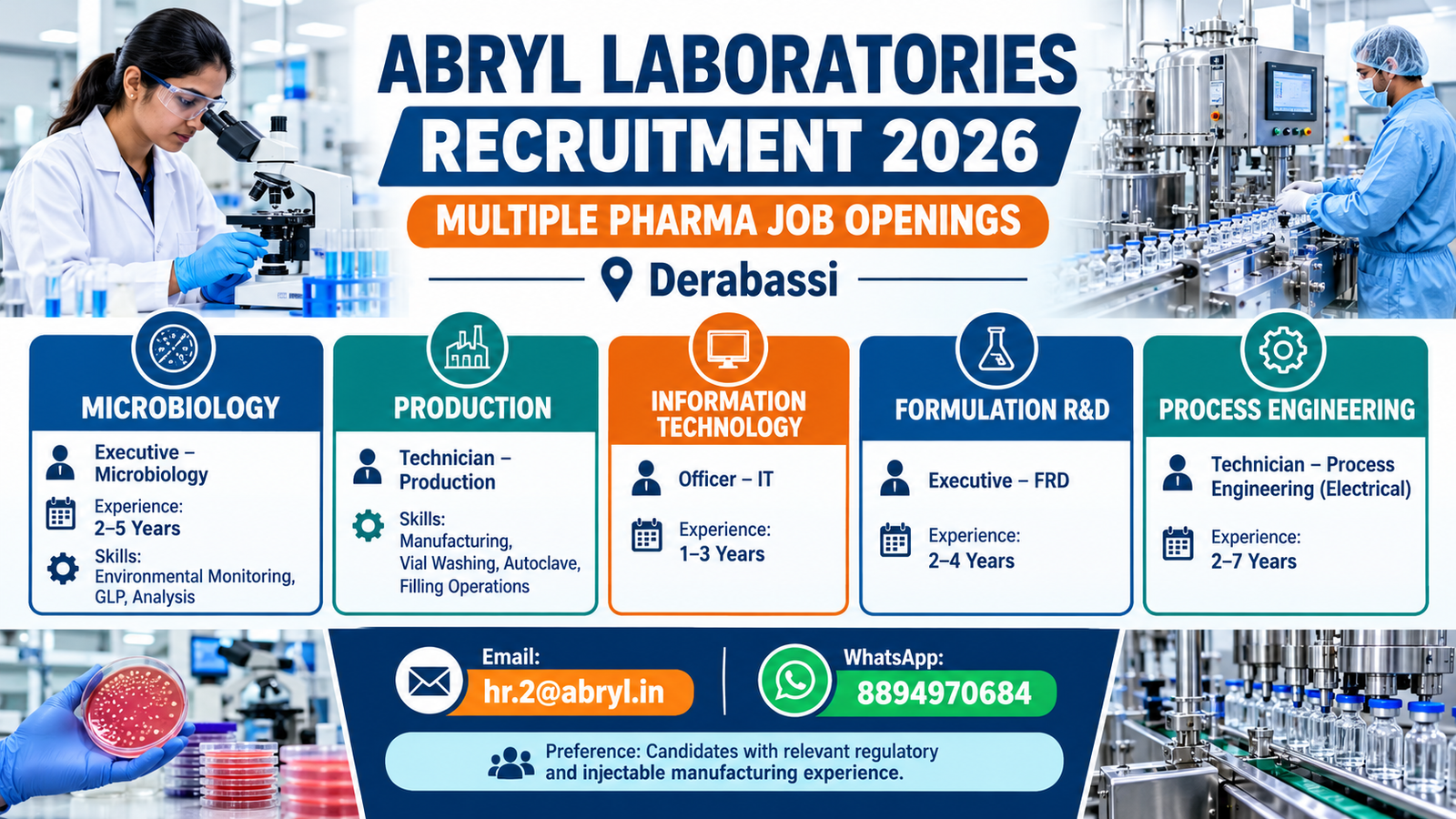 Abryl Laboratories Recruitment 2026