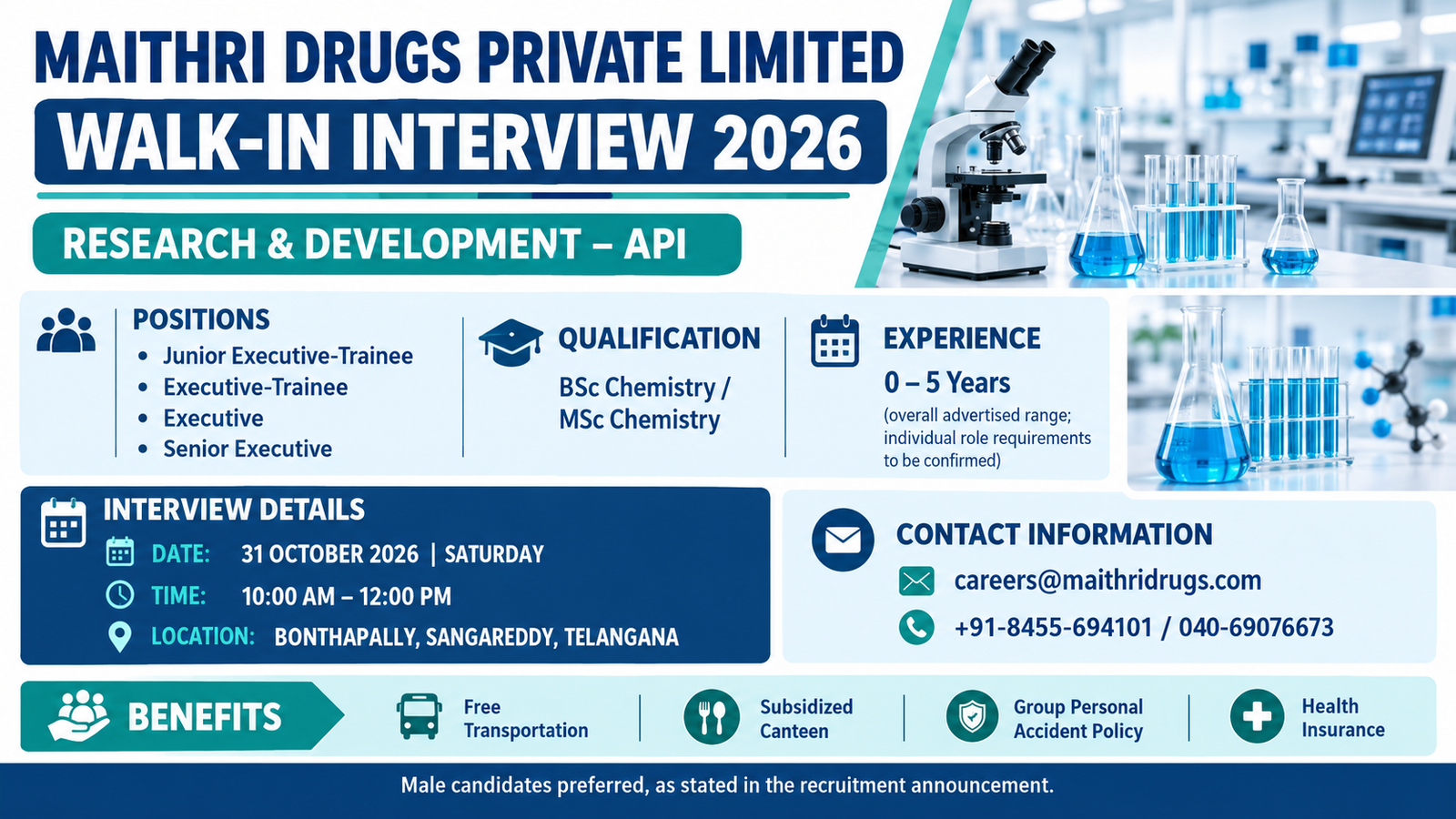 MAITHRI DRUGS PRIVATE LIMITED – WALK-IN INTERVIEW 2026.