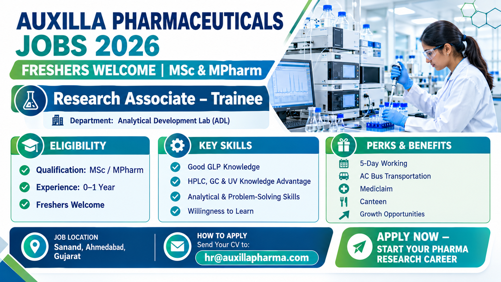 Auxilla Pharmaceuticals Jobs 2026