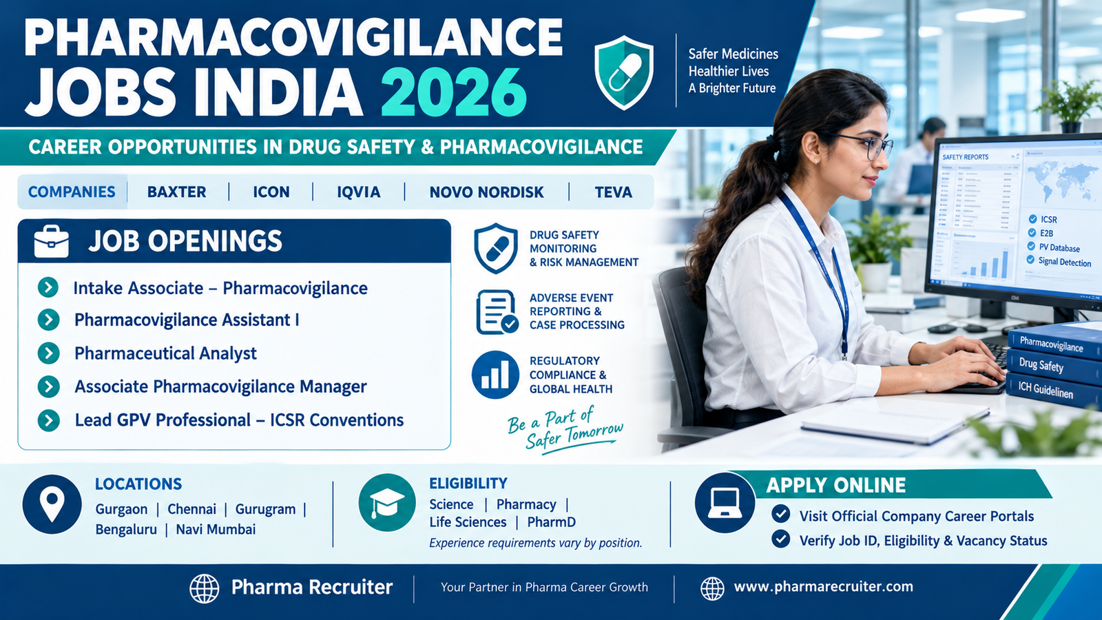 Pharmacovigilance Jobs India 2026
