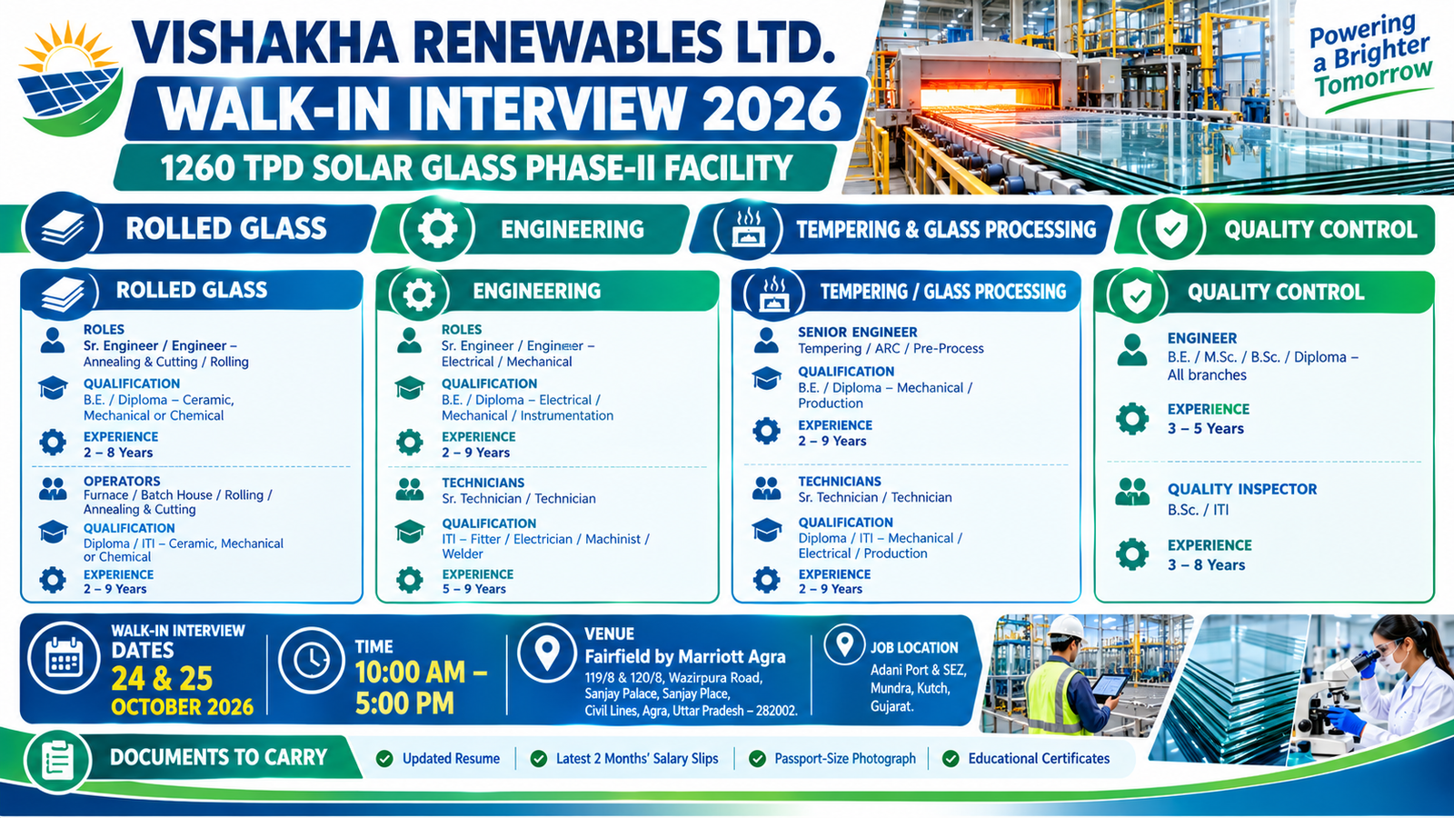Vishakha Renewables Jobs 2026