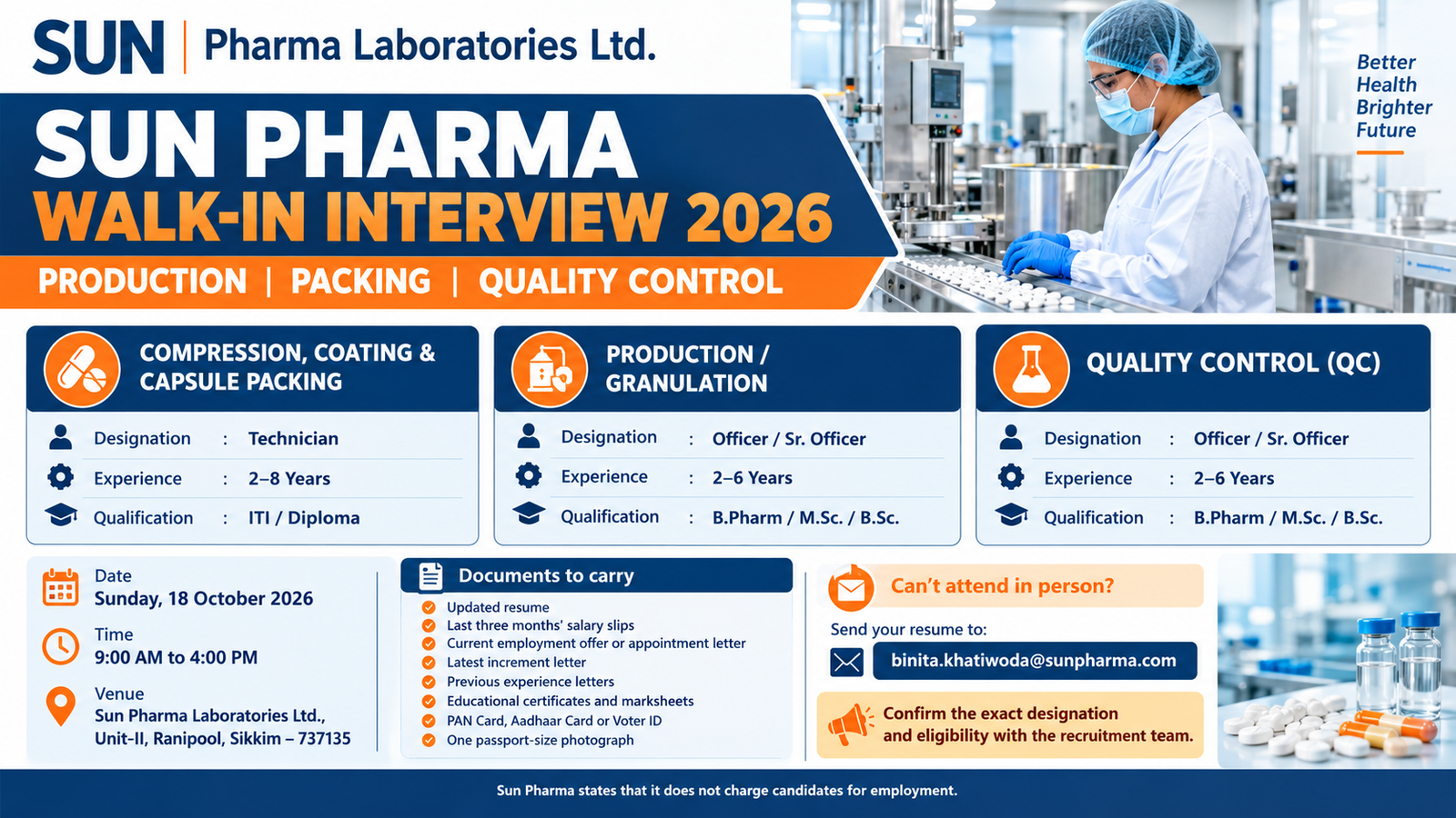 Sun Pharma Walk-in Interview 2026
