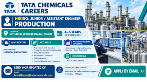 TATA CHEMICALS JOBS 2026