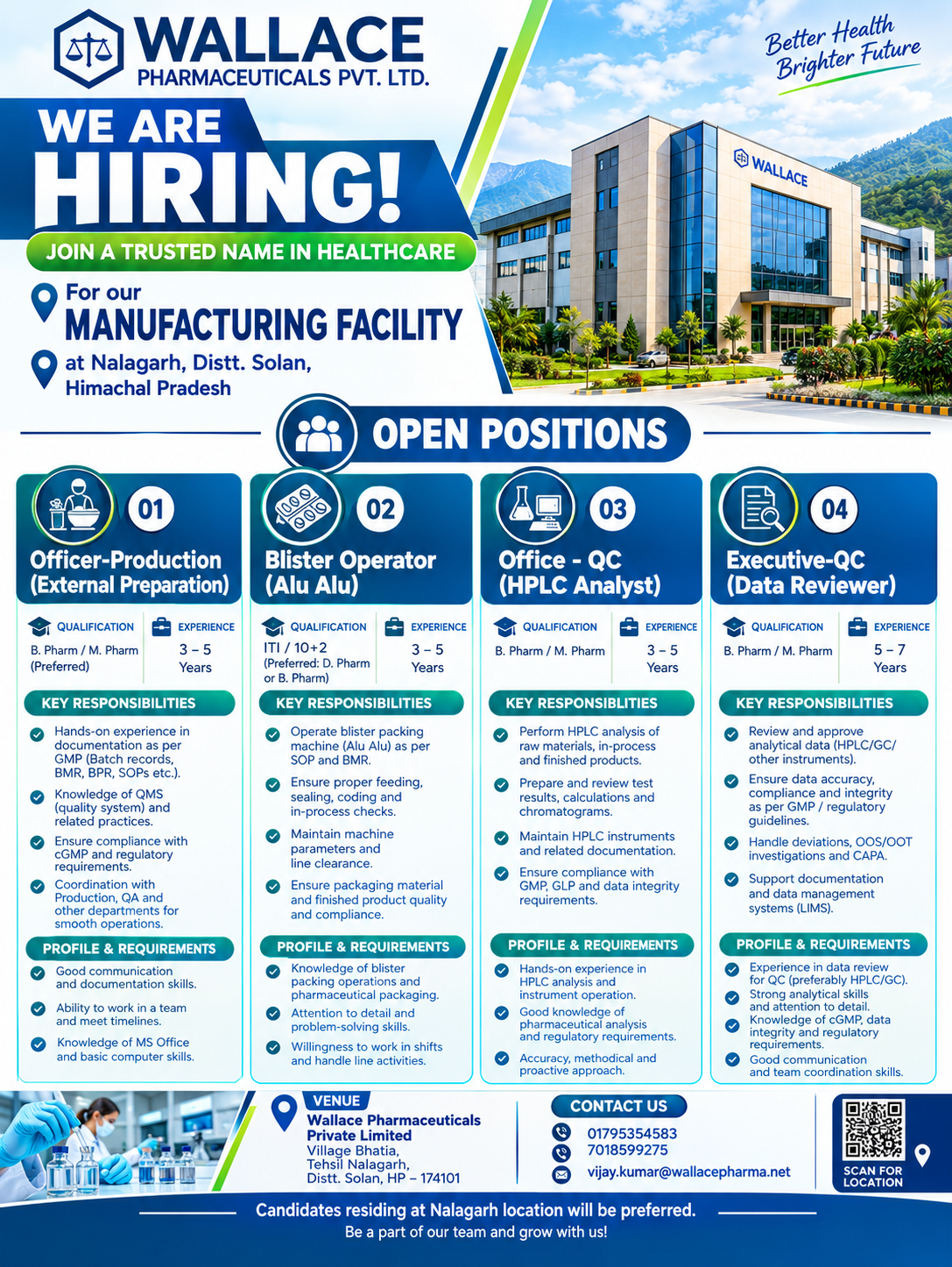 Wallace Pharmaceuticals Jobs 2026