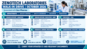 Zenotech Walk-In Drive 2026