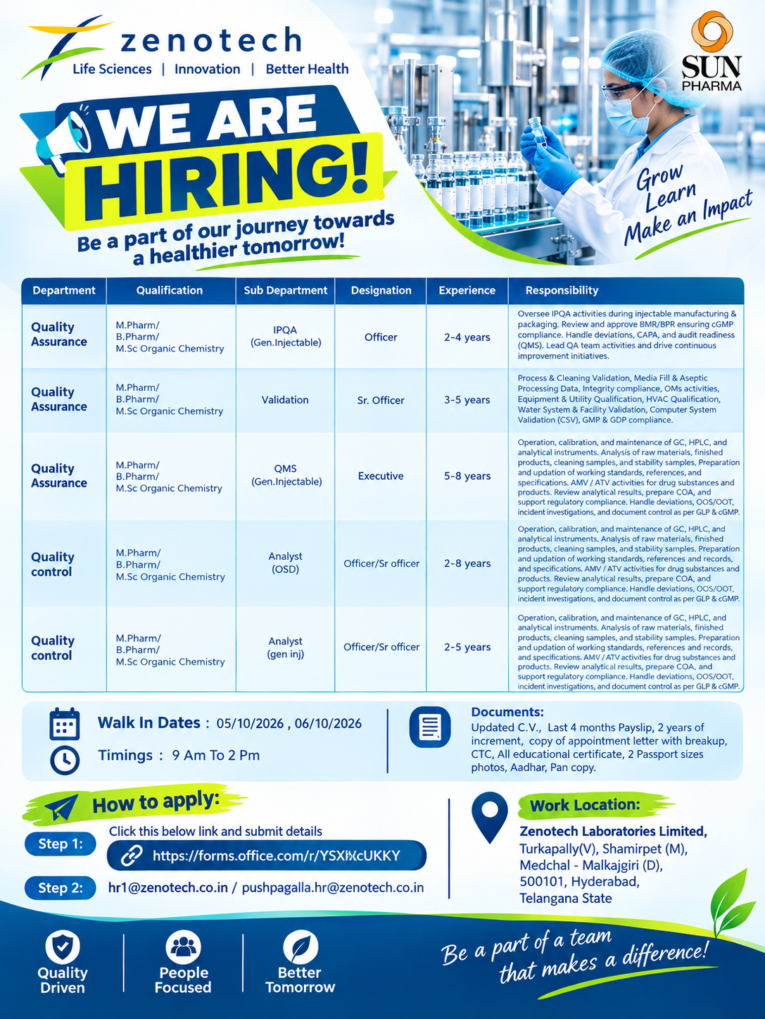 Zenotech Laboratories Walk-In Interview 2026