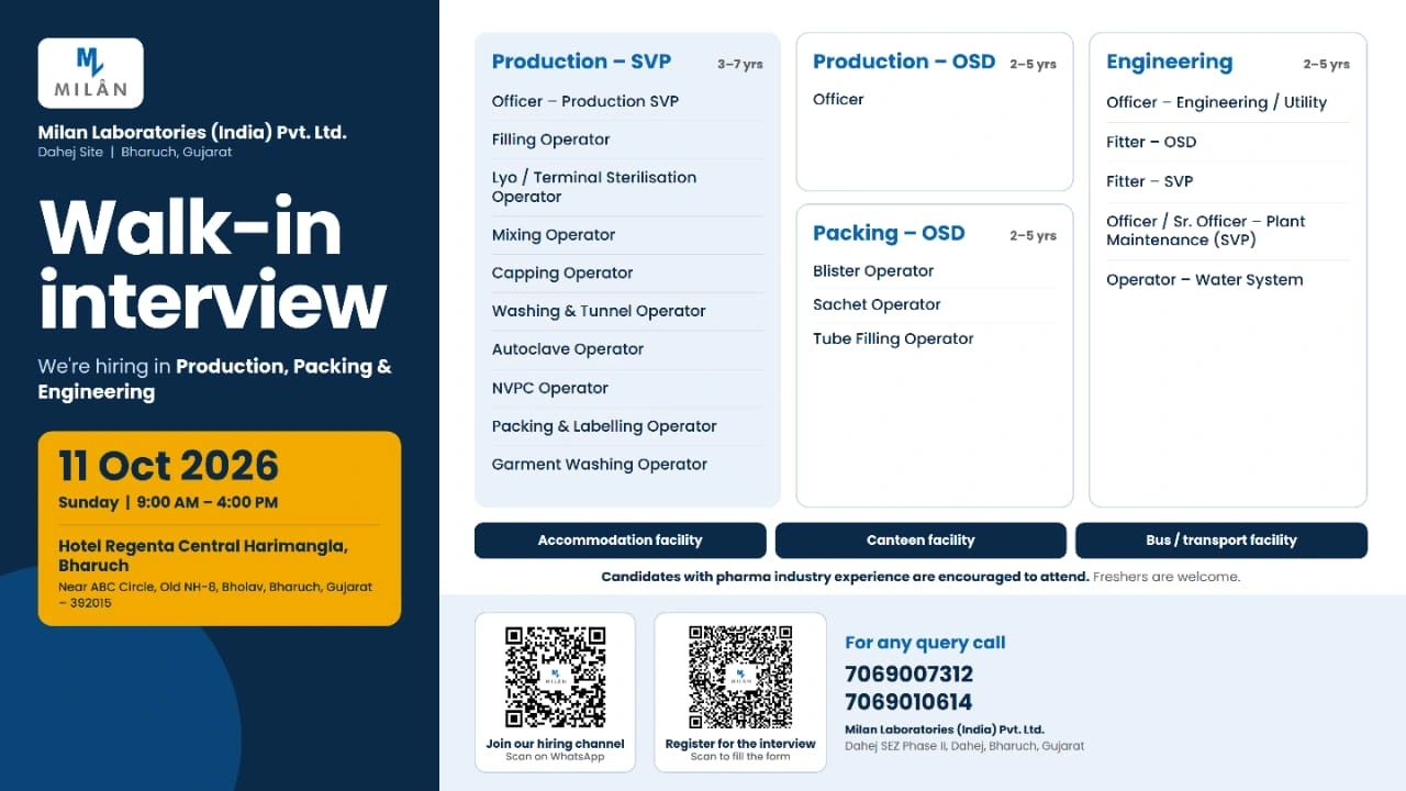 Milan Laboratories Walk-In Interview 2026