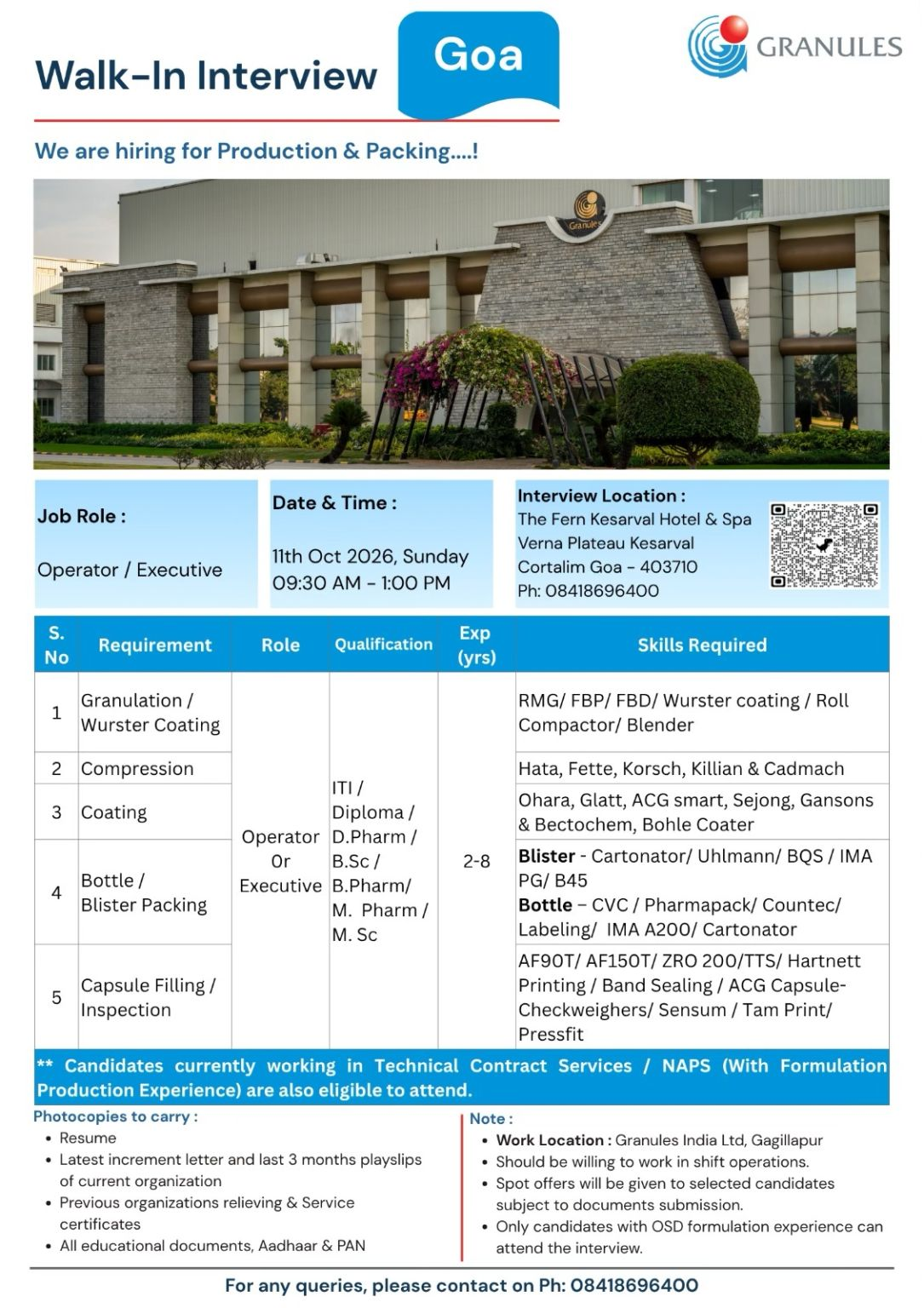 Granules India Walk-In Interview 2026